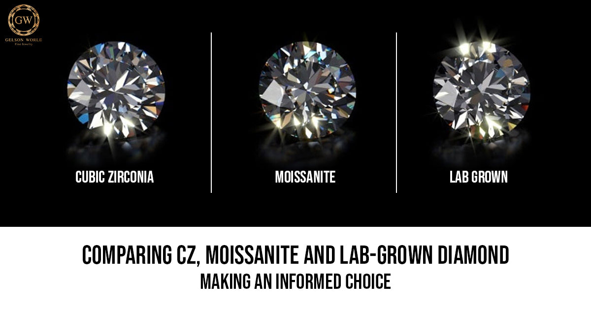 CZ Vs Moissanite Vs Lab Grown Diamond